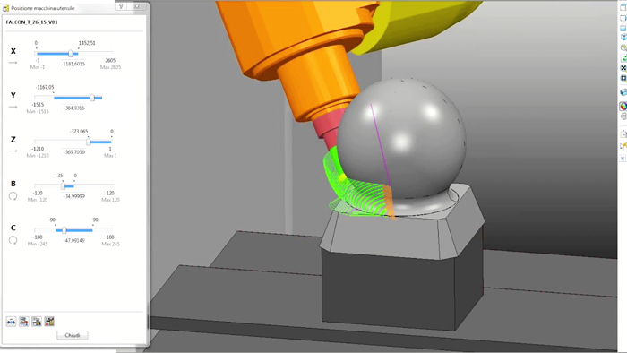 Machine de routeur CNC 5 Axe de Chine Fabricant - Leakion laser